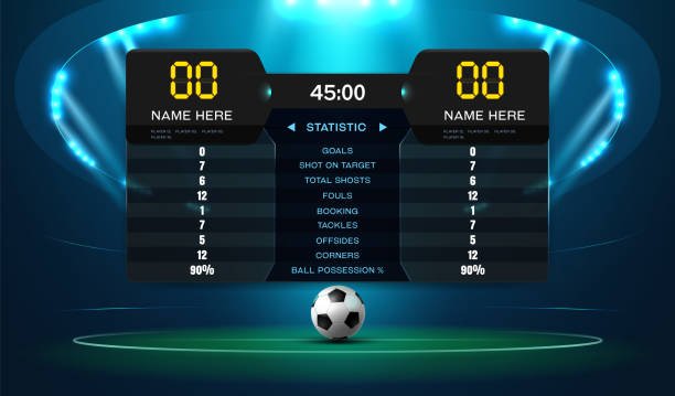 Oddsandscore in Focus: How This Modern Sports Platform Is Redefining Live Scores and Match Odds