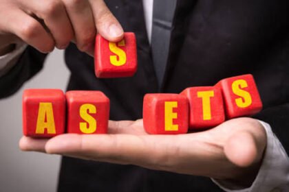 Asset Based Loans